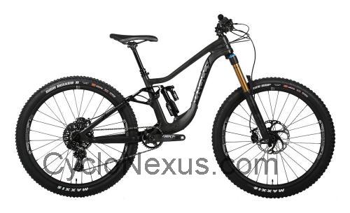 Knolly Warden Carbon scheda tecnica e recensioni